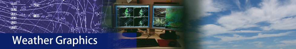WeatherGraphics logo